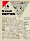 FX: Grønlands madpyramide 