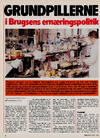 Grundpillerne i Brugsens ernæringspolitik 