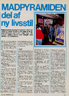 Madpyramiden del af ny livsstil 