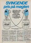 Svingende pris på magten 