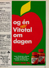 Vitotal vitaminpille 