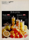 Bliv dus med citrus