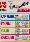 Samvirke rejser 88 
