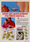 Davre gør dagen sundere fra første skefuld 