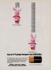 Duracell 