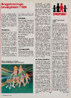 Brugsforeningsbevægelsen i 1988