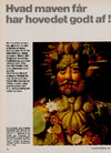 Hvad maven får har hovedet godt af!