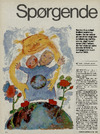 Spørgende billeder