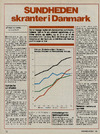 Sundheden skranter i Danmark