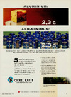 Cirkel kaffe