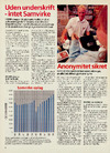 Uden underskrift - intet Samvirke 