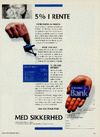 Alm. Brand Bank 