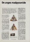 De unges madpyramide