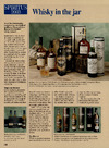 Whisky in the jar