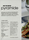 Mad for enhver pyramide