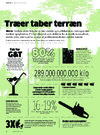 Træer taber terræn 
