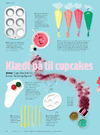 Klædt på til cupcakes