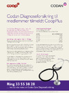 Codan