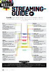 Streamingguide