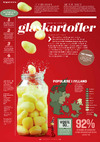 Glaskartofler