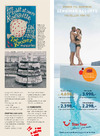 Sensimar Resorts