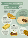 Kan du sige pandekage på mexicansk