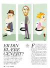 Er din blære genert?