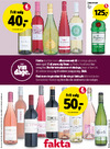 Vindage i Fakta