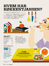 Hvem har køkkentjansen?
