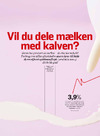 Vil du dele mælken med kalven?