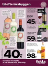 Fakta vin