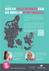 LB Foreningen annonce 