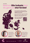 Annonce: Lær for livet