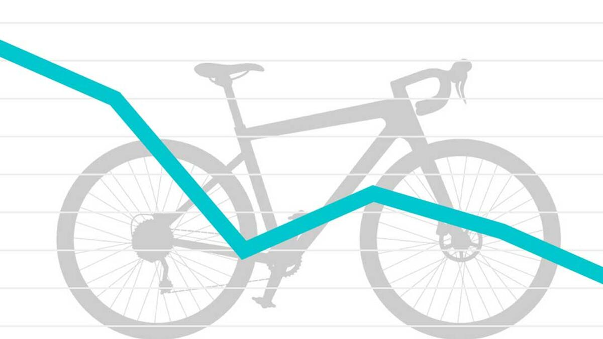 ruster: hvor meget (eller danskerne cykler | Samvirke