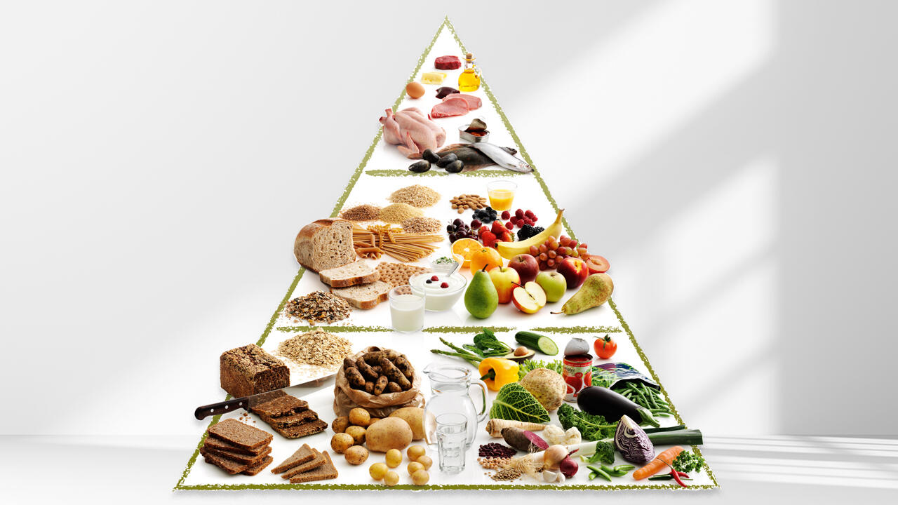 Madpyramiden fra 2011 