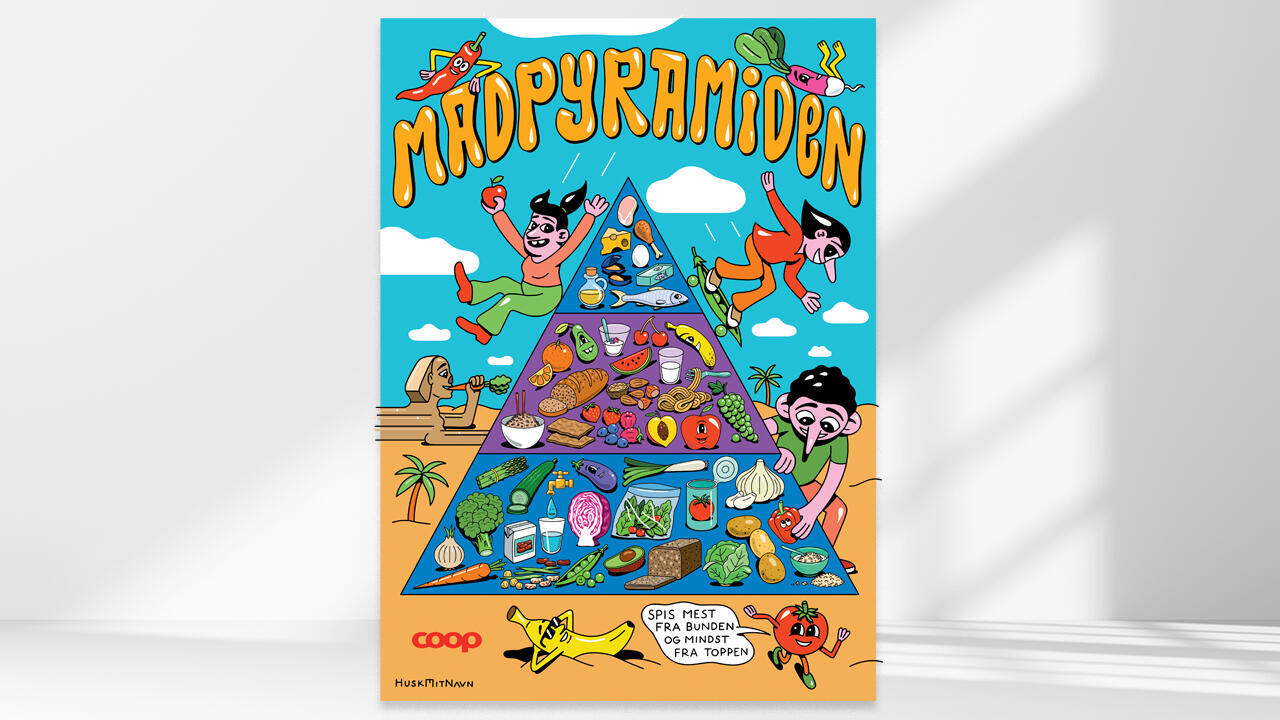 Madpyramiden tegnet af HUskMitNavn