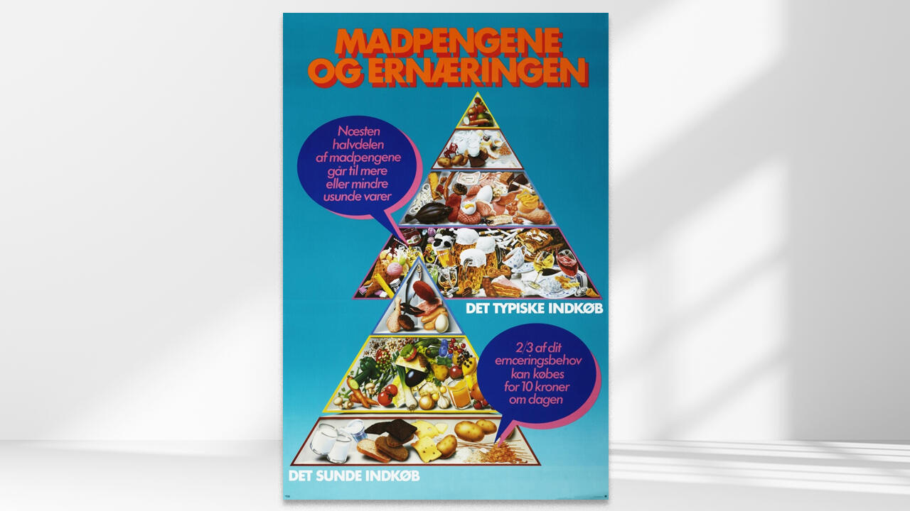 Madpyramide fra 1987