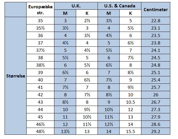 Skostørrelse us til eu