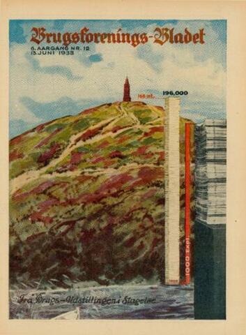 Samvirke (13.06.1933)