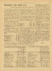 Priserne ved april 1936