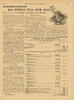 De store tal for 1935 