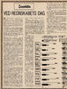 Ved regnskabets dag 