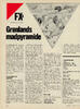 FX: Grønlands madpyramide 