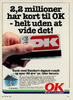 2,2 millioner har kort til OK - helt uden at vide det