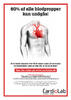 Cardiolab