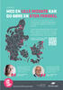 LB Foreningen annonce 